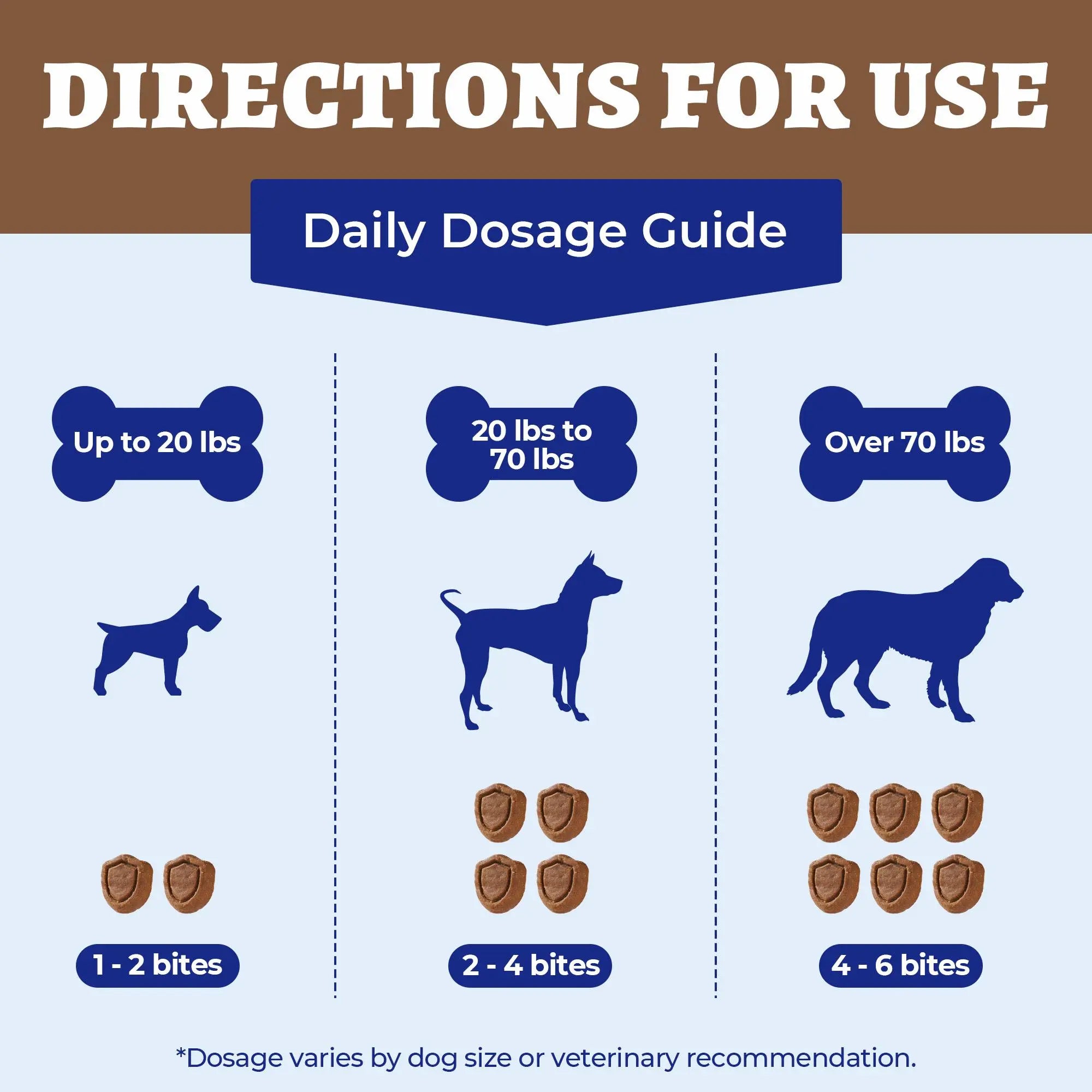 Wellix Flea & Tick Support Chews for Dogs - Pet Skin & Coat Care Supplement, Tiktok Shop Spring Glowup Item